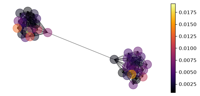 ../_images/15b9d09669e87ae5a47c447237f0178c81f42ca5a6c1937e644ace2a49c21929.png