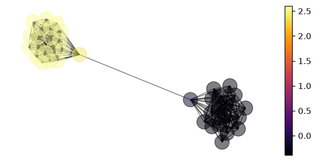 ../_images/edee3eed5076823d61dadd9758224055586dae9d2dc1f32ac17bf4fd711ed5fb.png